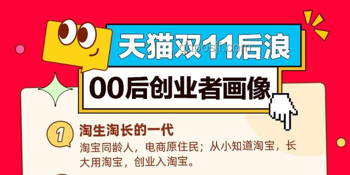 85后创业者的捡漏秘籍：如何成功接手张小泉品牌
